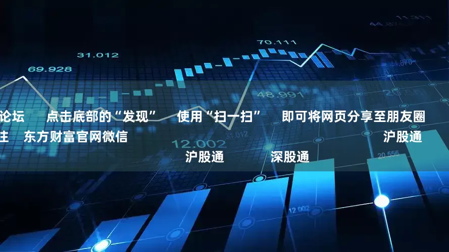 正规配资论坛      点击底部的“发现”     使用“扫一扫”     即可将网页分享至朋友圈                            扫描二维码关注    东方财富官网微信                                                                        沪股通             深股通